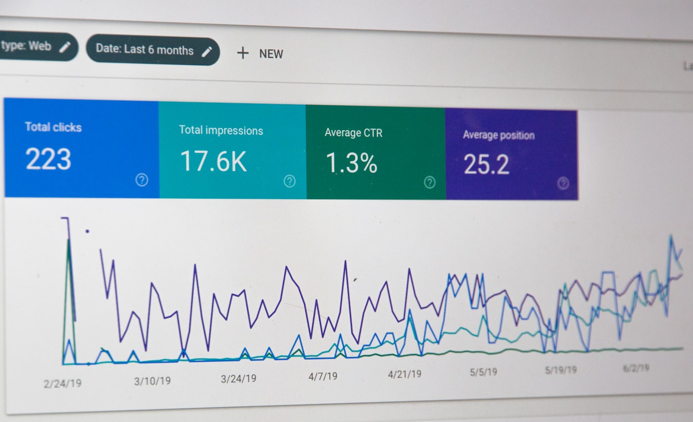 Tablero de métricas de marketing